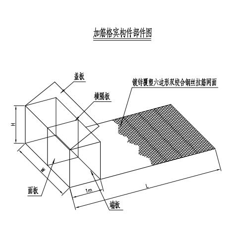 加筋格賓擋墻網(wǎng)