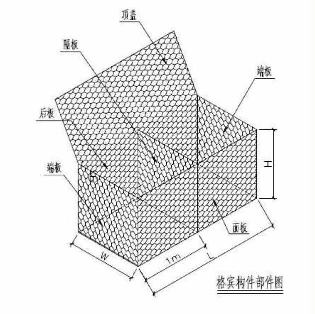 格賓石籠網(wǎng)箱價格