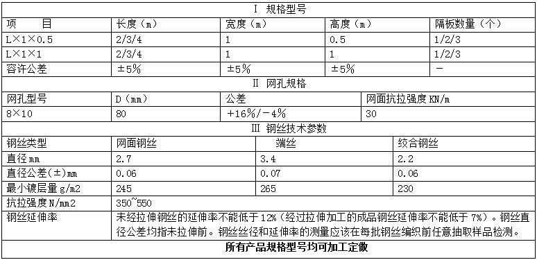 5%\XϽʯ\eW(wng)15531868633