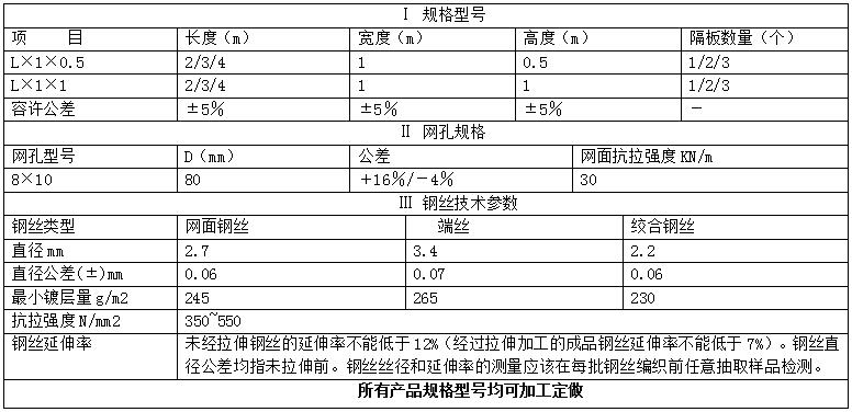 QǾW15531868633
